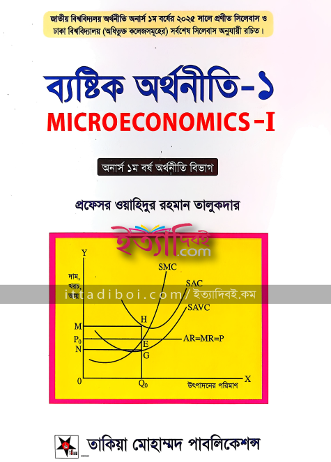ব্যষ্টিক অর্থনীতি ১, তালুকদার