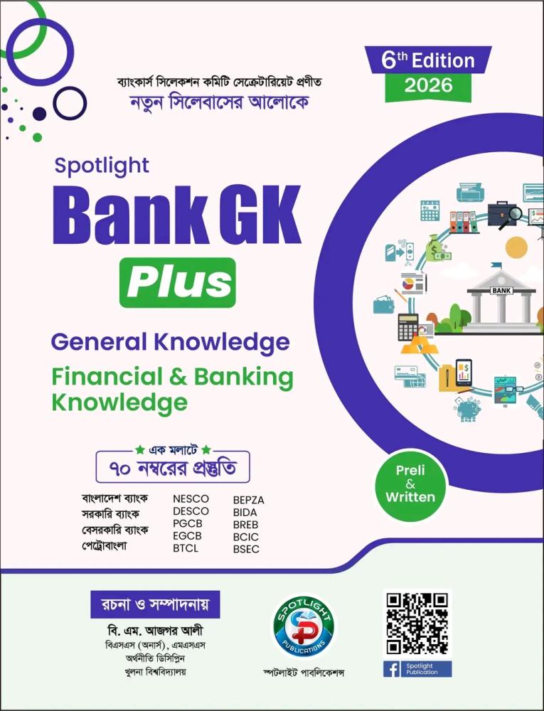 Spotlight Bank GK Plus (Preli & Written)