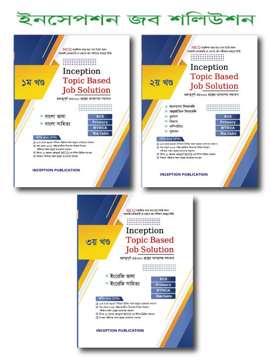Inception Topic Based Job Solution 1.2&3 part